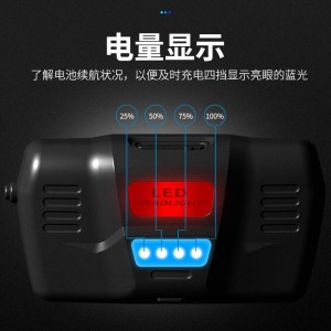 头灯 矿灯   头戴式  强光远射  挥手感应开关  伸缩变焦