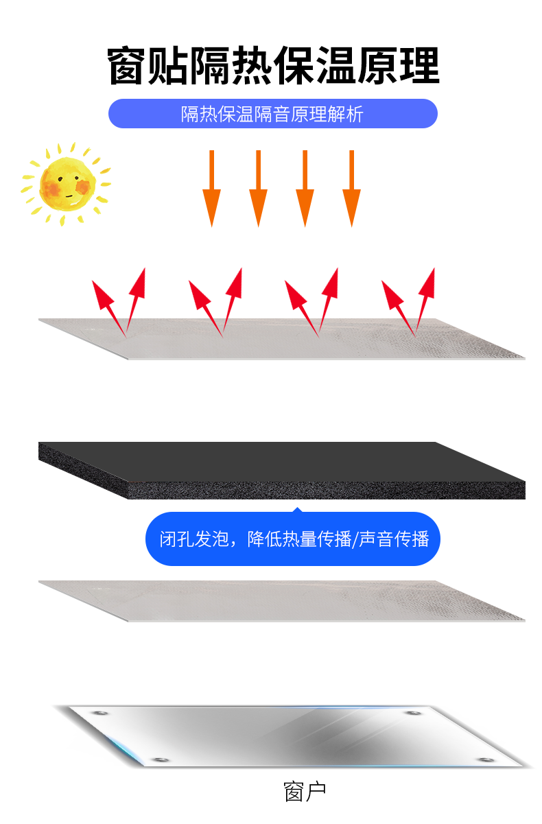67d86024b8362703e92c51a99294110f.png