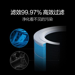 小米空气净化器Pro H 大面积净化空气
