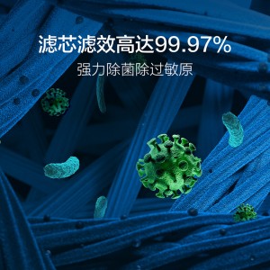 小米空气净化器Pro H 大面积净化空气