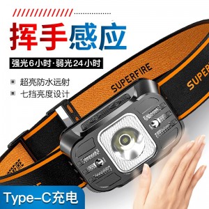 强光头灯 夜钓远射USB充电  矿灯头戴式应急灯