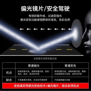 男开车专用男士墨镜 潮司机驾驶镜日夜两用变色太阳镜眼镜 经典黑变色灰片