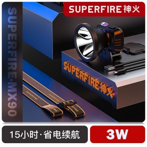 强光头灯 头戴式电筒 高续航户外钓鱼灯