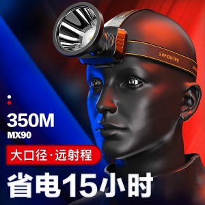 强光头灯 头戴式电筒 高续航户外钓鱼灯
