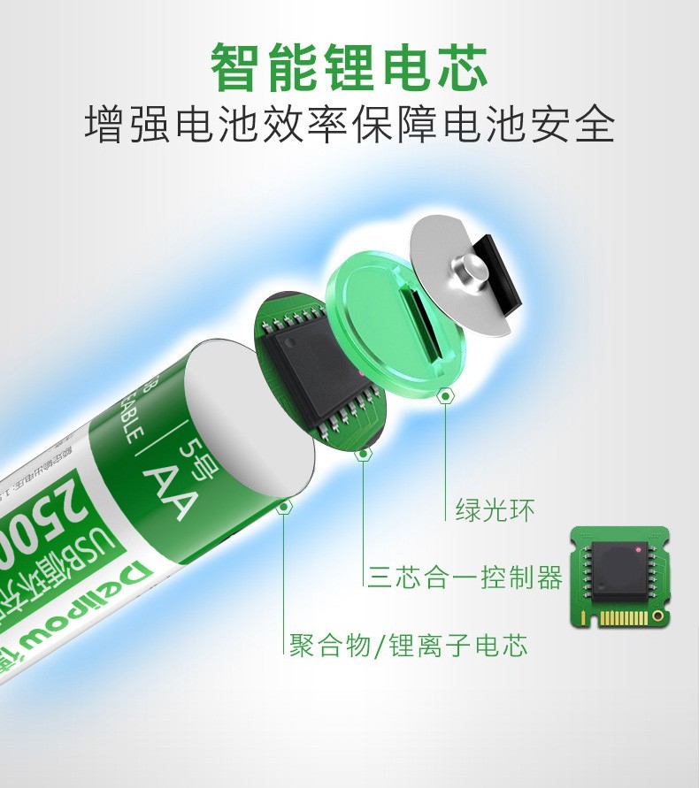 b324b215c0b3c7a8e9ea187b7daddf97.jpg
