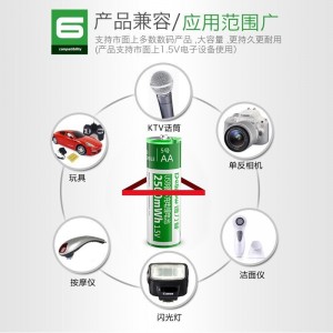 Delipow USB充电电池 5号\/7号锂电池1.5V恒压