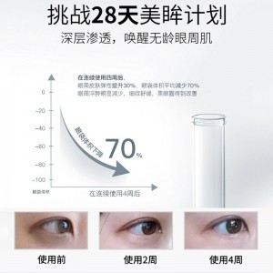 黑眼圈眼袋鱼尾纹淡化脂肪粒 寡肽多效修护眼精华霜25g