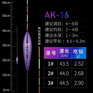纳米鱼漂 高灵敏加粗尾浮漂 醒目鲫鱼漂 台钓极光漂