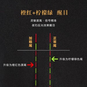 芦苇浮漂 手工鱼漂套装 轻口鲫鱼漂 高灵敏黑坑鲤鲫鱼专用漂