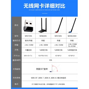 无线网卡 USB  5G双频千兆台式机电脑随身WIFI发射器 TL-WN725N