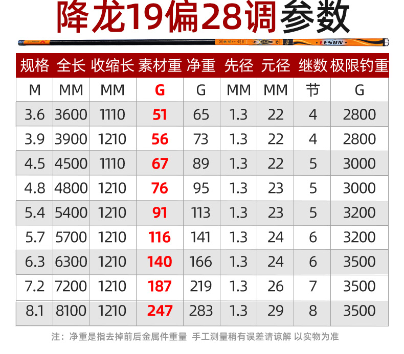 b7edefc019e8e4203b712b14d88b4cf2.jpg
