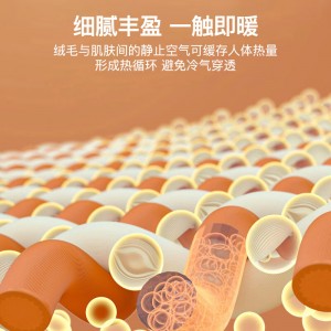 加厚云貂绒毯子 法兰绒午睡毯 珊瑚绒办公室盖毯